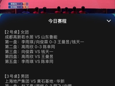 ayx-赛地聚焦——全明星赛今晨热度飙升；武汉三镇篮板制胜；话题不断；阵容厚度经受考验的简单介绍